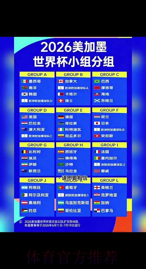 2026世界杯比分技巧官方