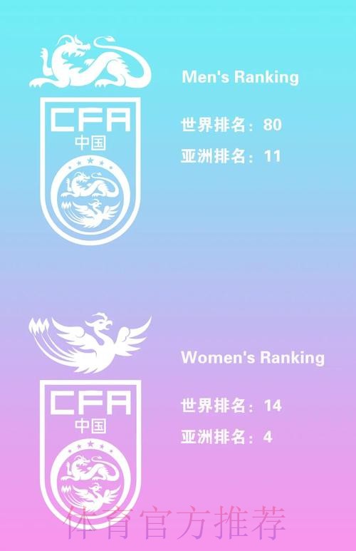 世界杯外围正规热门赛事推荐 世界杯外围正规热门赛事推荐